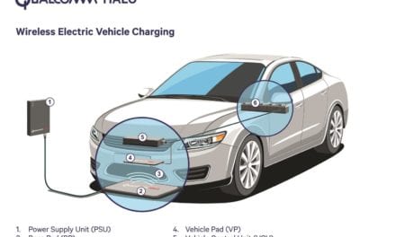 NZ EV Podcast 44: HaloIPT Wireless Vehicle Charging