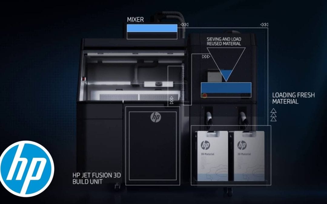 Is a $2800 iPhone crazy, HP 3D Printing, Oppo Find X, Ola vs Uber – NZ Tech Podcast 406