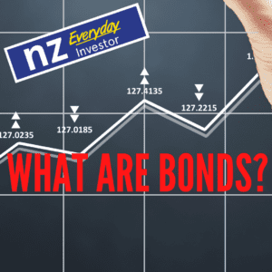 What are bonds?