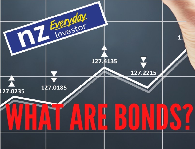 What are Bonds? Richard Knight